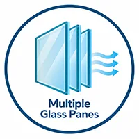 Multiple Glass Panes